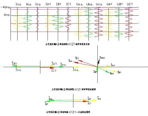 天進(jìn)儀器 天進(jìn)儀器