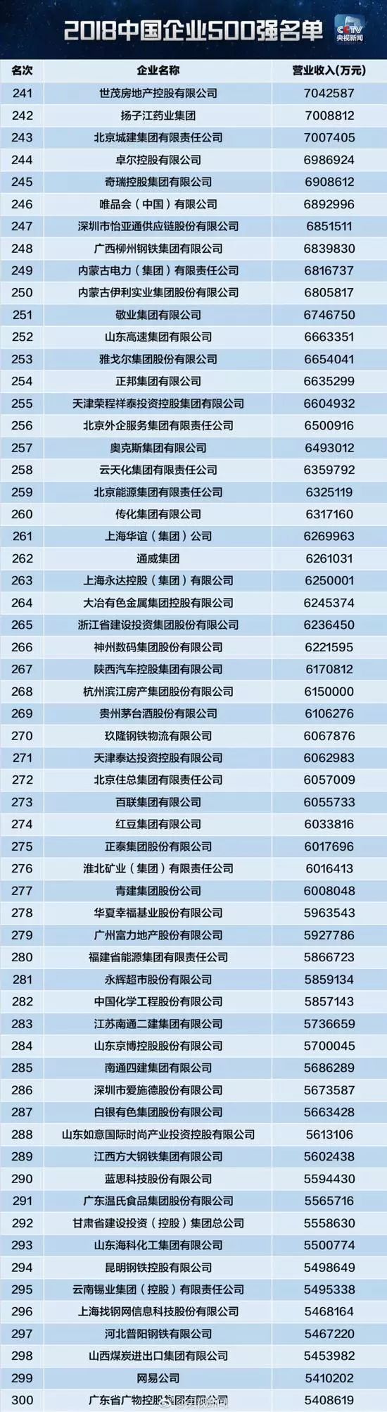 天進(jìn)儀器 天進(jìn)儀器