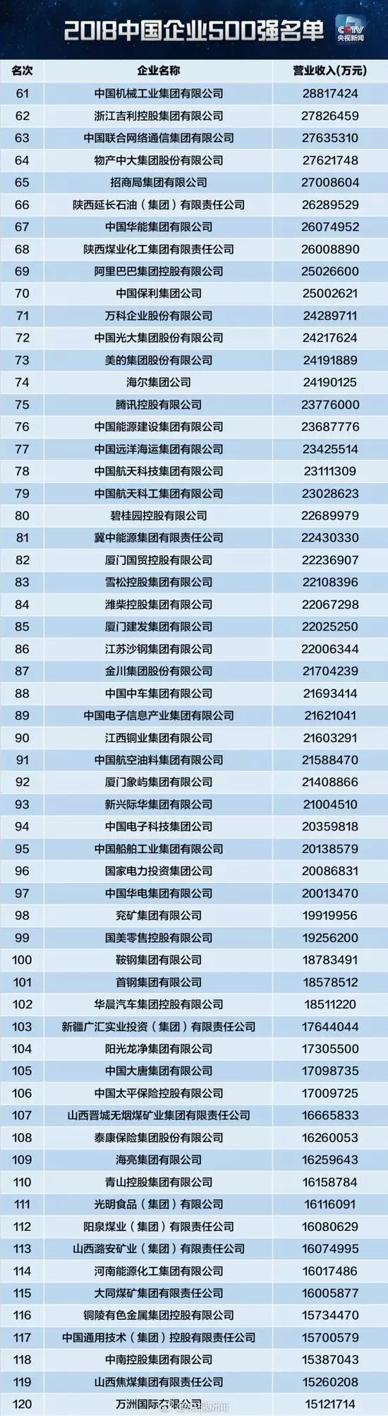 天進(jìn)儀器 天進(jìn)儀器