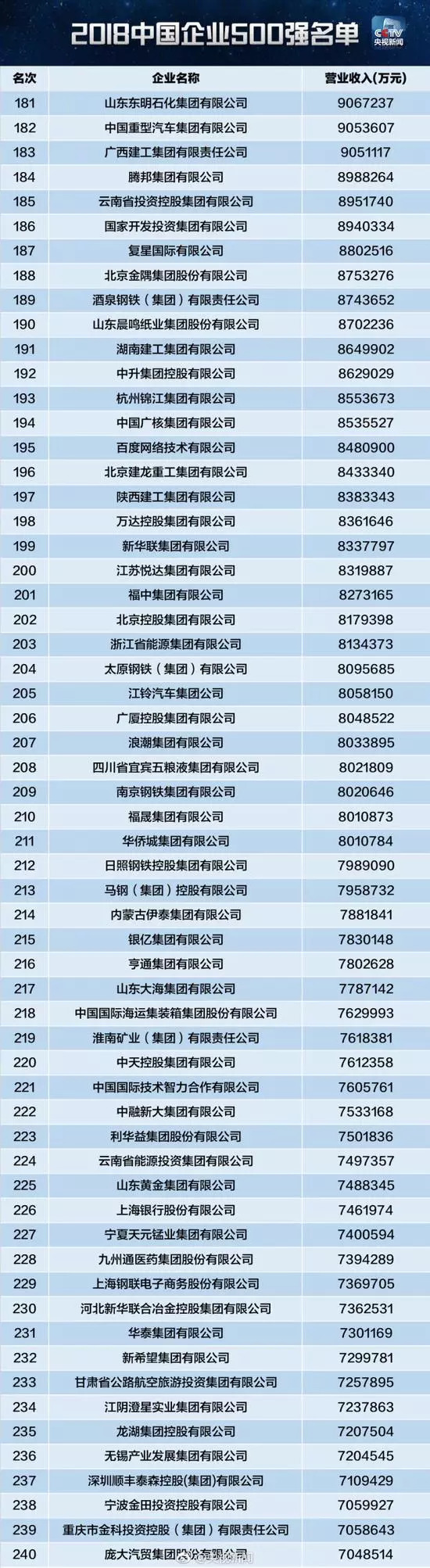 天進(jìn)儀器 天進(jìn)儀器