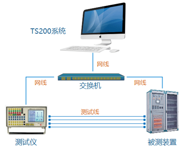天進(jìn)儀器 天進(jìn)儀器