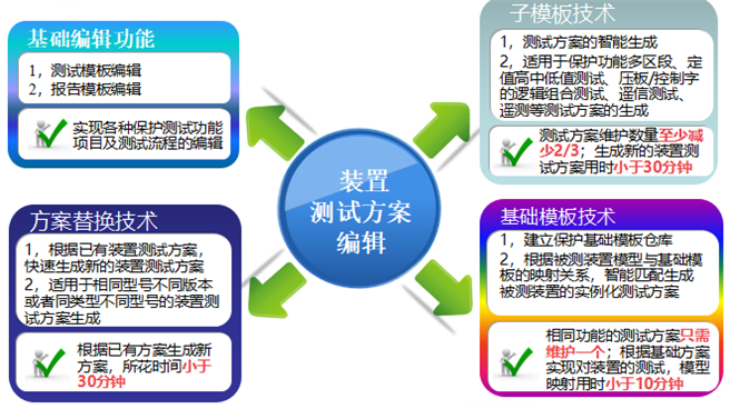天進(jìn)儀器 天進(jìn)儀器