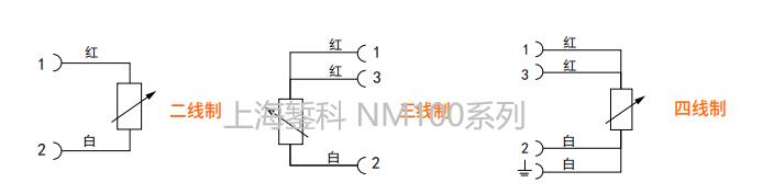 32 32