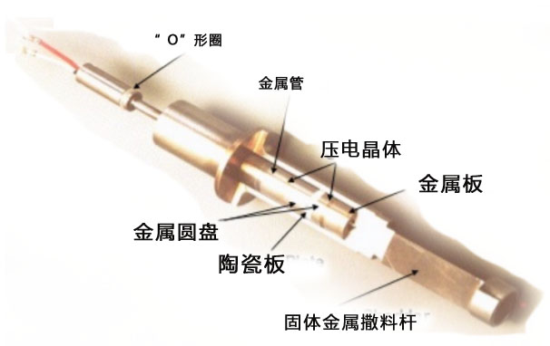 渦街流量計，你想知道的全在這里了